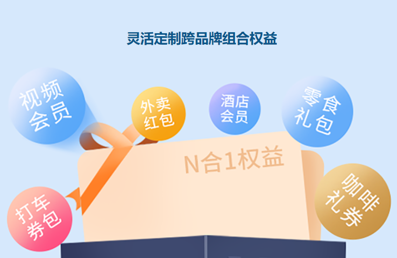 2025年影视会员批发平台如何选？虚拟卡盟平台与卡券发卡网登录入口全解析